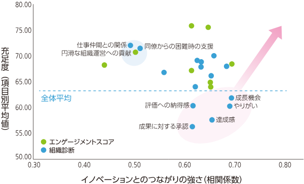 ナブテスコ