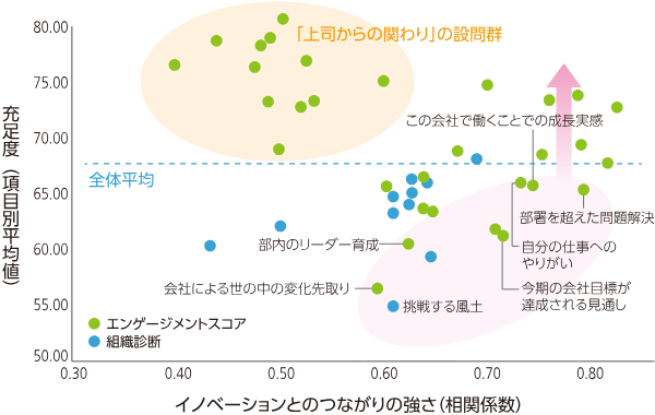 ナブテスコ