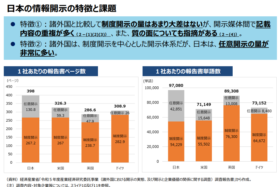 日本の企業情報開示の特徴と課題