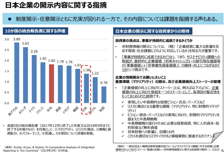 日本の企業情報開示の特徴と課題