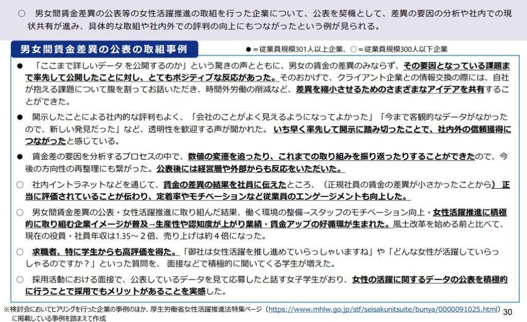 男女間賃金差異の取り組み事例