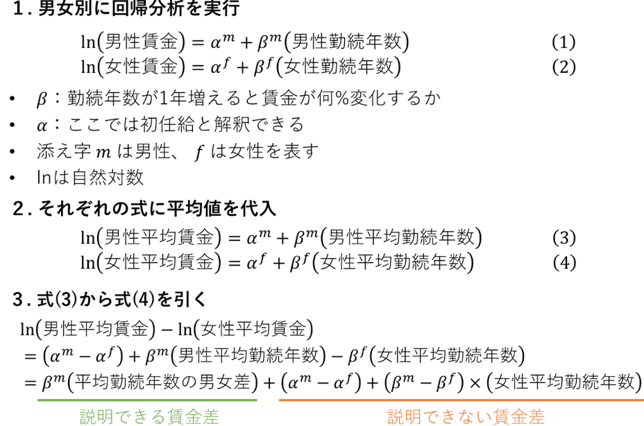 男女間賃金差異の分析手順