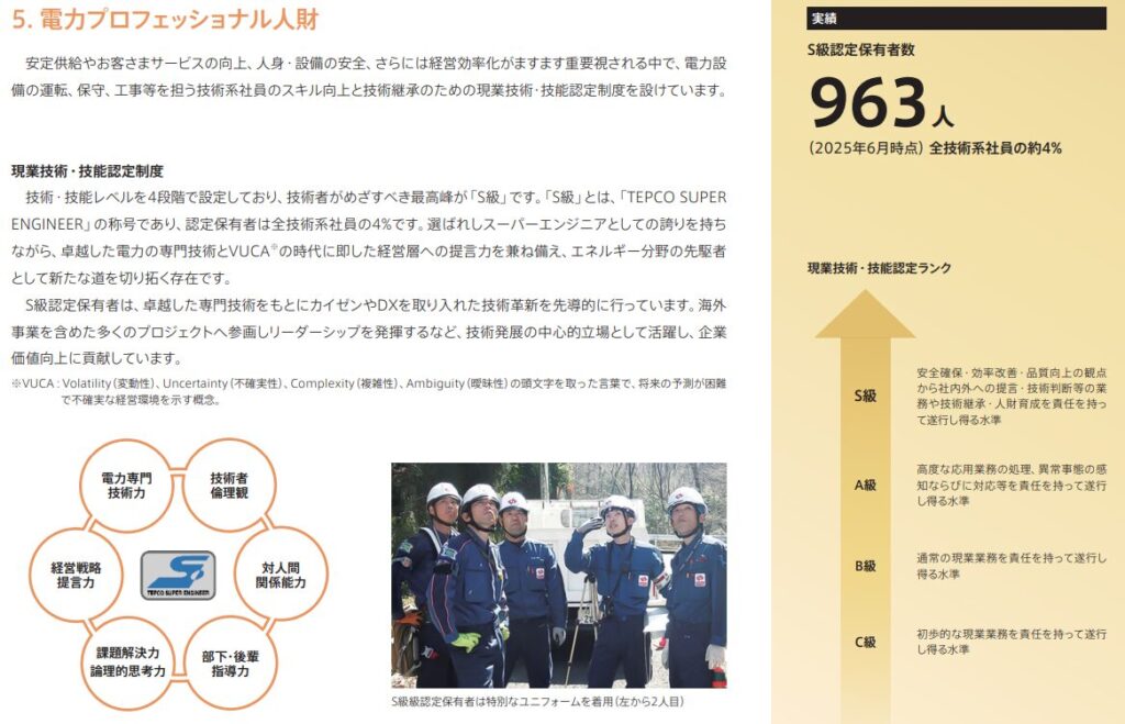 東京電力の電力プロフェッショナル人財